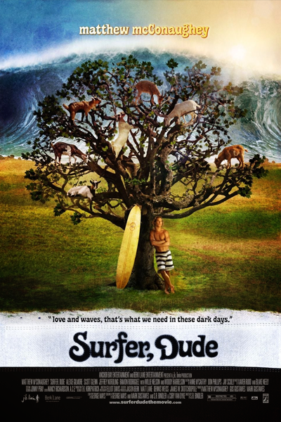 Surfer Dude (2008) - StreamingGuide.ca