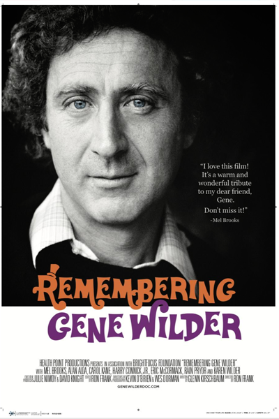 Remembering Gene Wilder (2023) - StreamingGuide.ca